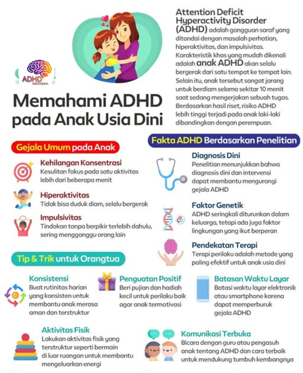 ADHD dan Potensi Bakat Anak yang Perlu Didukung di Kabupaten Banyumas