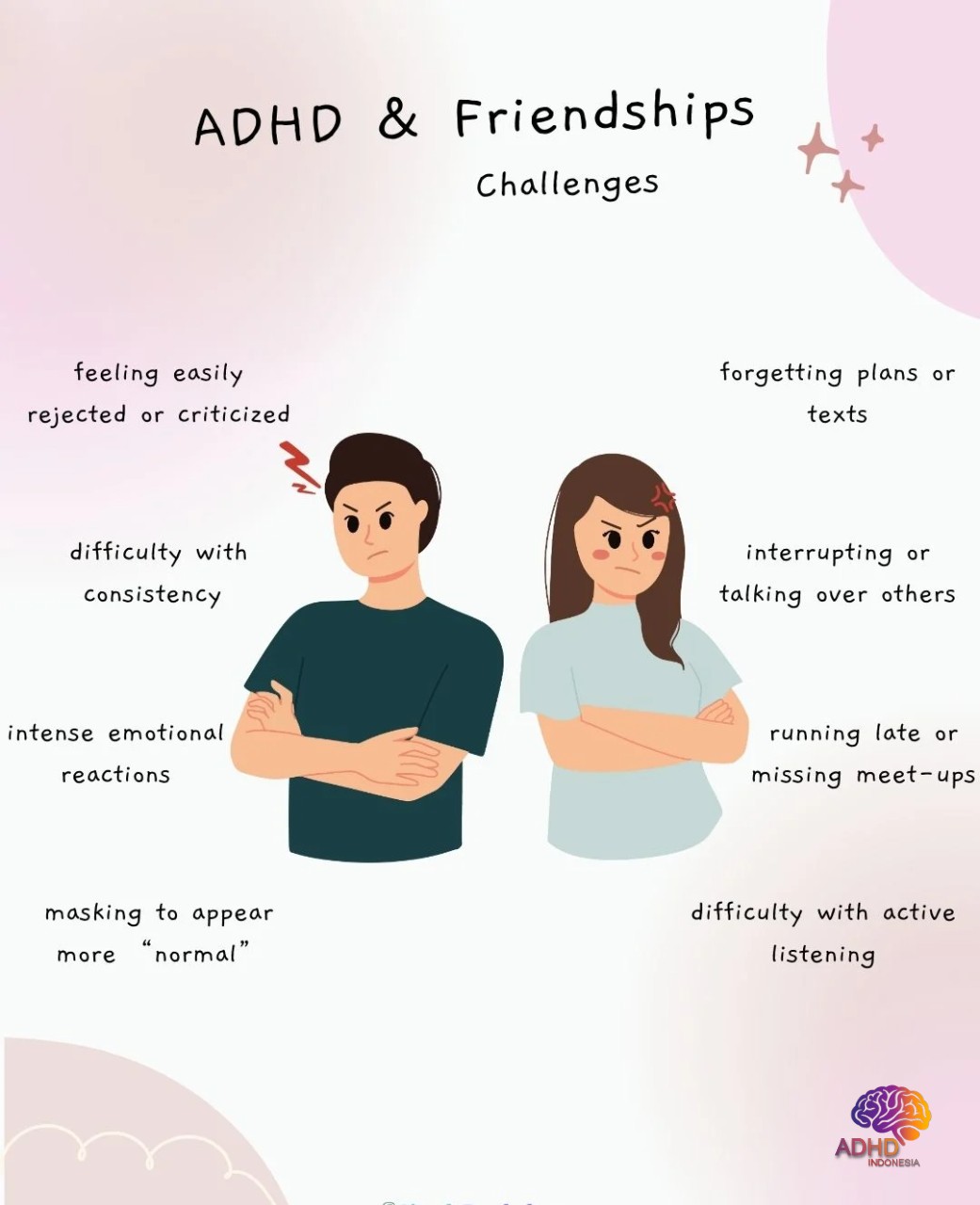 ADHD pada Anak Sekolah: Tantangan dan Pendampingan di Kabupaten Banyumas