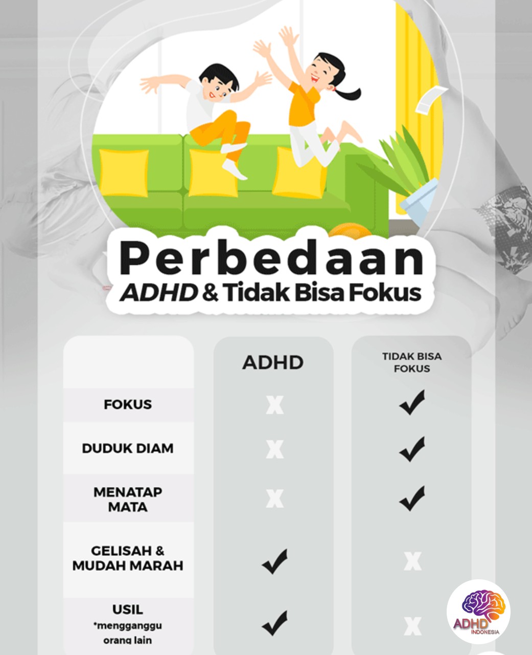 Apa Itu ADHD? Panduan Edukasi untuk Orang Tua di Kabupaten Banyumas