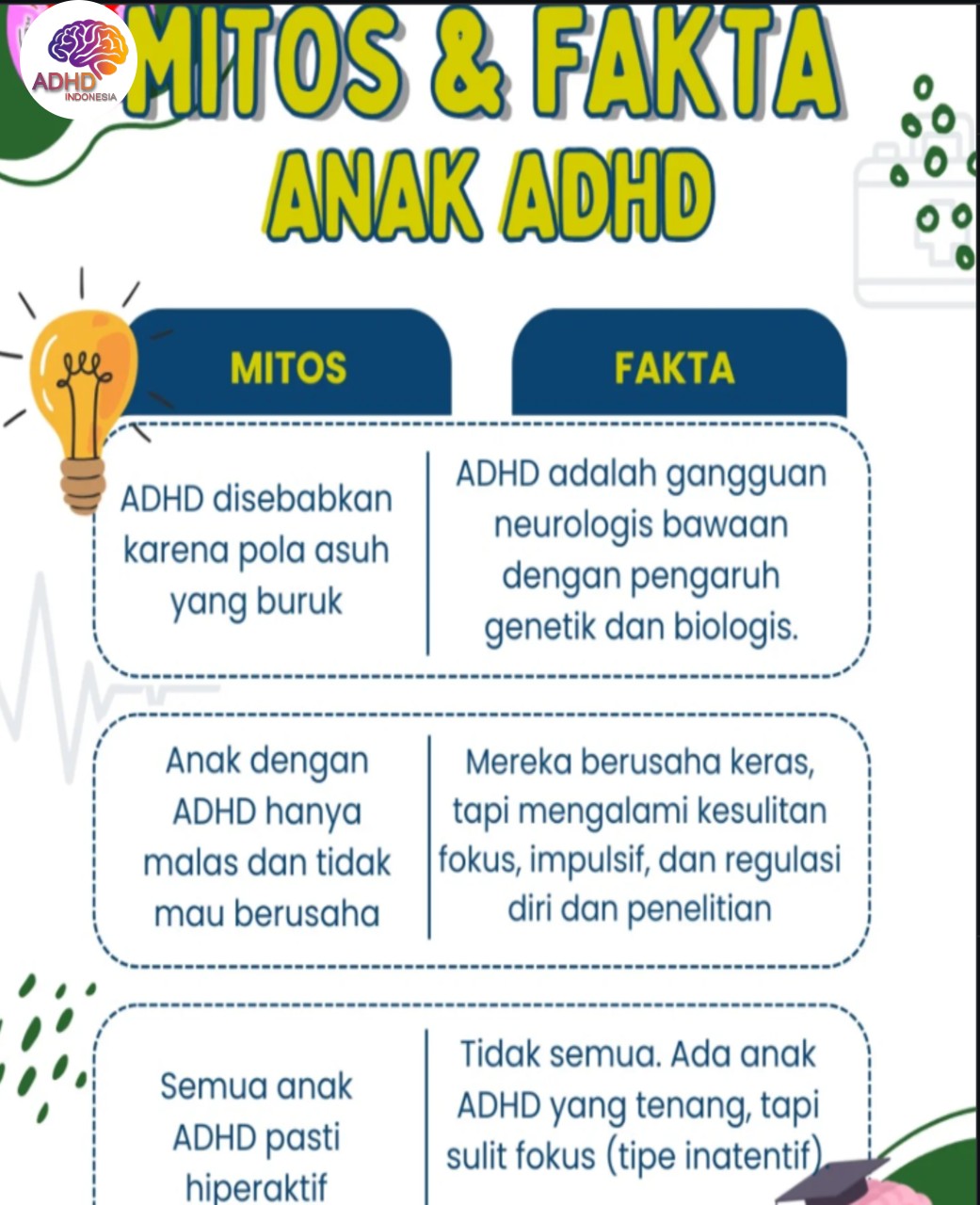 Mitos dan Fakta Seputar ADHD yang Beredar di Kabupaten Banyumas